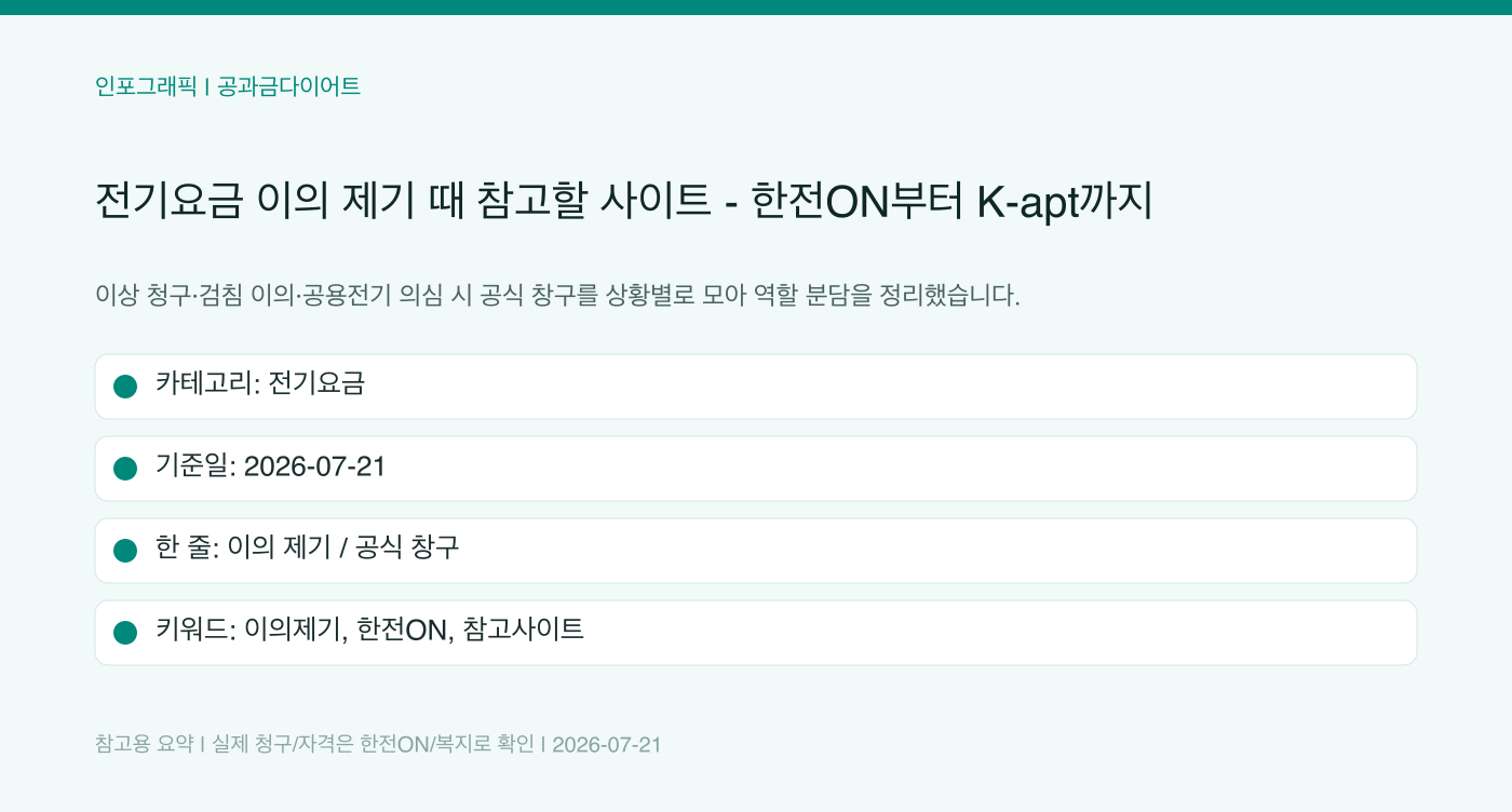 전기요금 이의 제기 때 참고할 사이트 - 한전ON부터 K-apt까지 인포그래픽